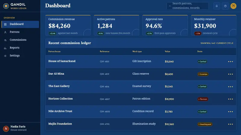 Mamluk Mosque Lamp — Web · dashboard