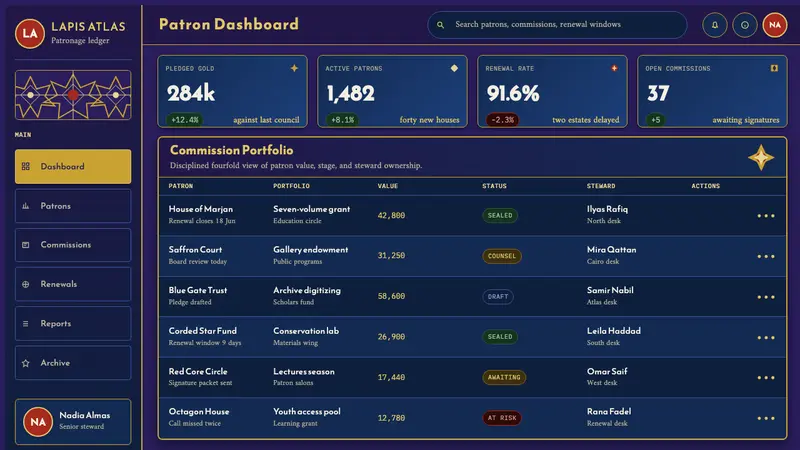 Mamluk Quran Illumination — Web · dashboard