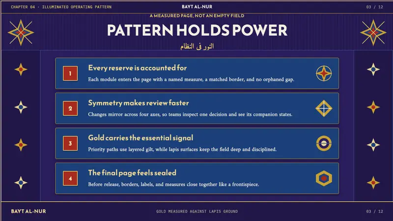 Mamluk Quran Illumination — Slides · content