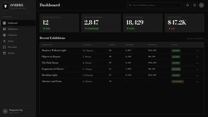 Man Ray Rayograph (1922) — Web · dashboard