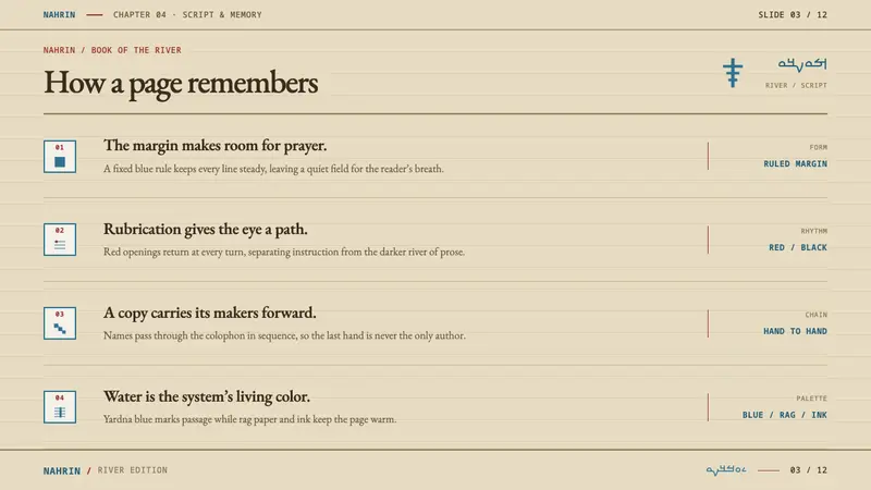 Mandaean Ginza Rba — Slides · content