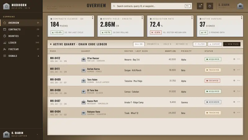 The Mandalorian Beskar — Web · dashboard
