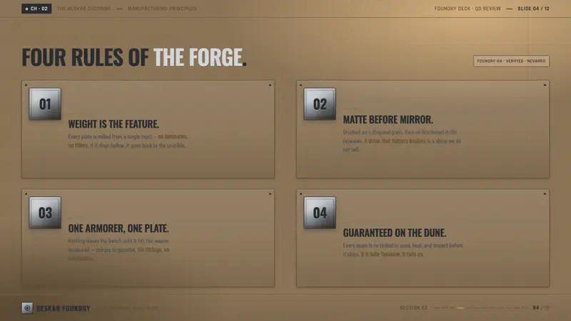 The Mandalorian Beskar — Slides · content