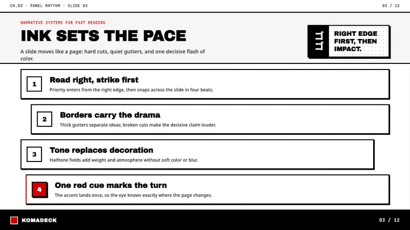 Manga Panel Layout — Slides · content