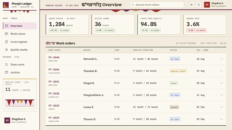 Manipuri Phanek — Web · dashboard