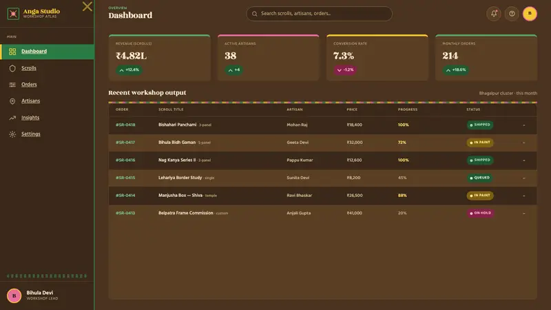 Manjusha Anga Snake-Scroll — Web · dashboard