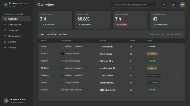 Māori Volcanic Stone — Web · dashboard