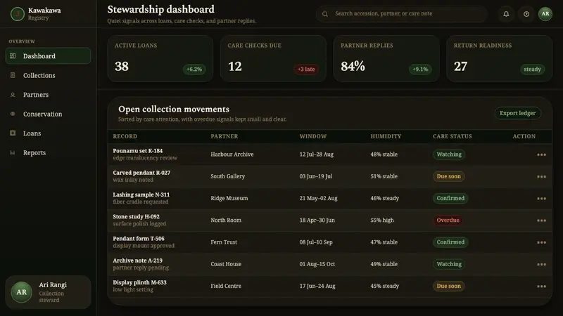 Māori Hei-Tiki Pounamu — Web · dashboard