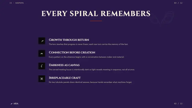 Māori Koru (Aotearoa) — Slides · content