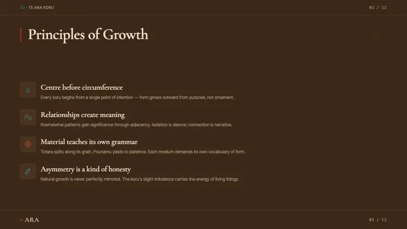 Māori Koru Spiral (Aotearoa) — Slides · content