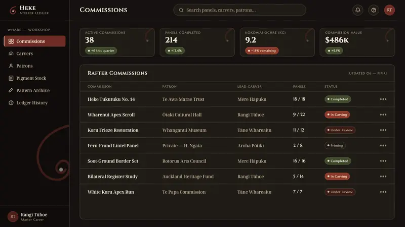 Māori Kōwhaiwhai Rafter — Web · dashboard