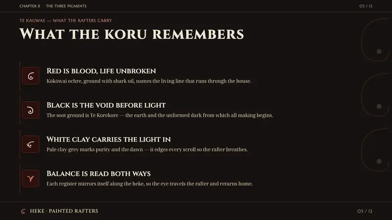 Māori Kōwhaiwhai Rafter — Slides · content