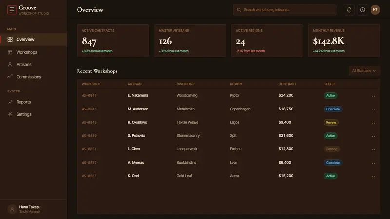 Māori Tā Moko Facial (1769) — Web · dashboard