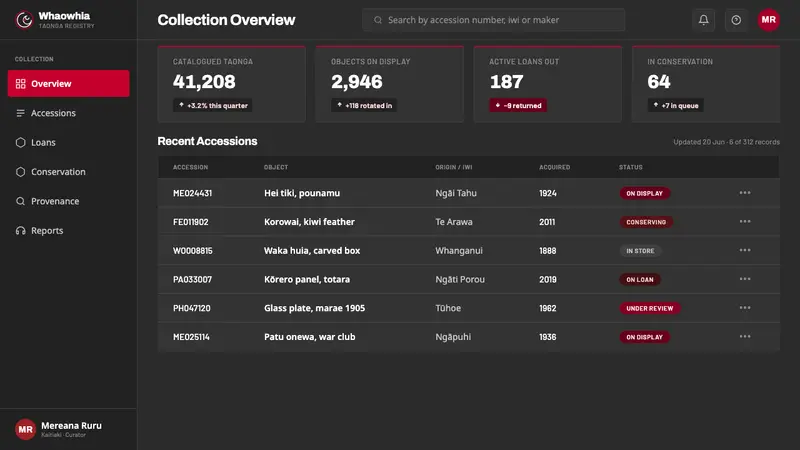 Te Papa Aotearoa Modern — Web · dashboard