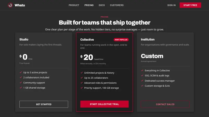 Te Papa Aotearoa Modern — Web · pricing