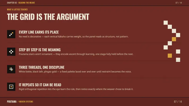 Māori Tukutuku Panel — Slides · content