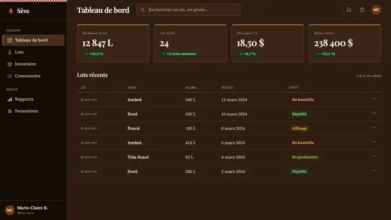 Québec Maple Sugar Shack — Web · dashboard