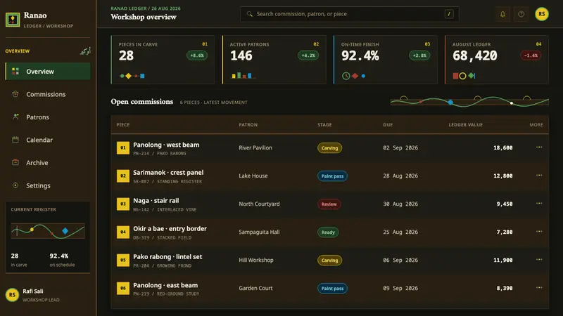 Maranao Okir — Web · dashboard