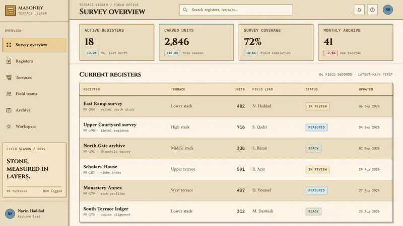 Mardin Stone Terraces — Web · dashboard