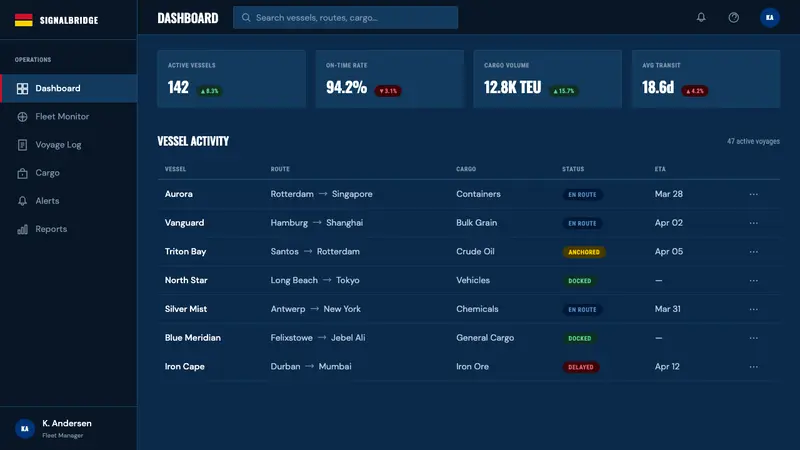 Maritime Signal Flags — Web · dashboard