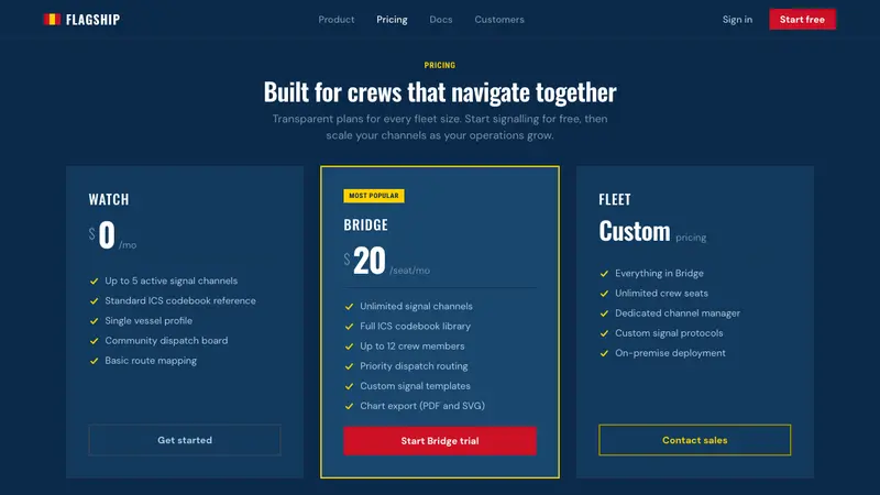 Maritime Signal Flags — Web · pricing