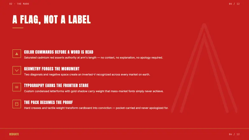 Marlboro Red Flip-Top (1955) — Slides · content