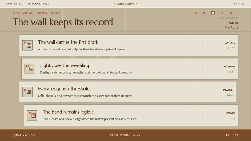 Maronite Qadisha — Slides · content