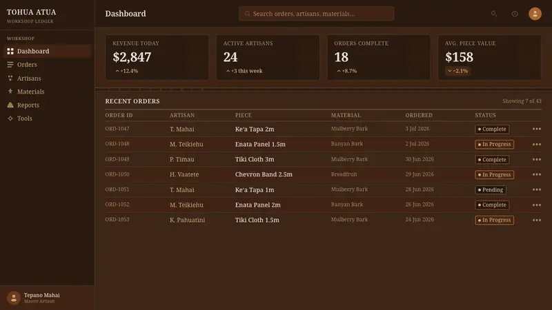 Marquesan Enata Tapa Motif — Web · dashboard