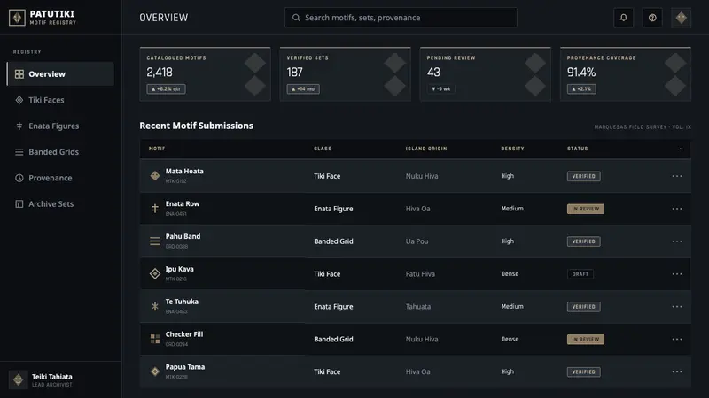 Marquesan Tatu Pattern — Web · dashboard