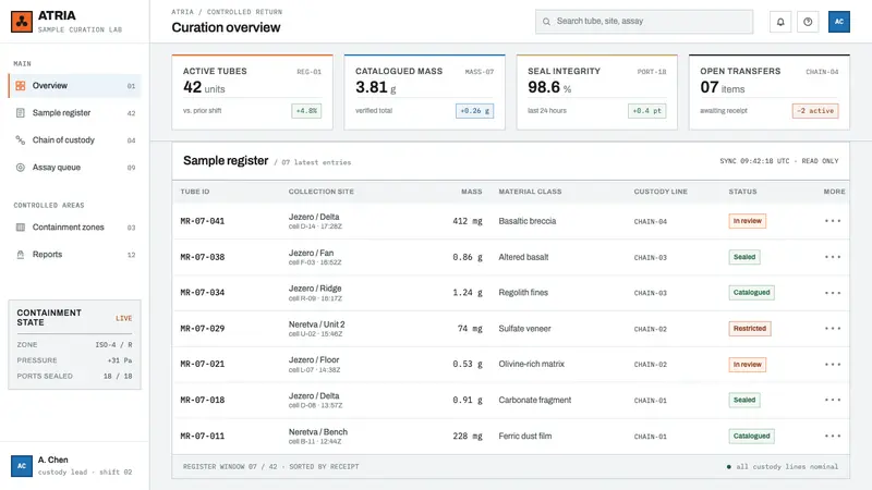 Mars Sample Curation Lab — Web · dashboard