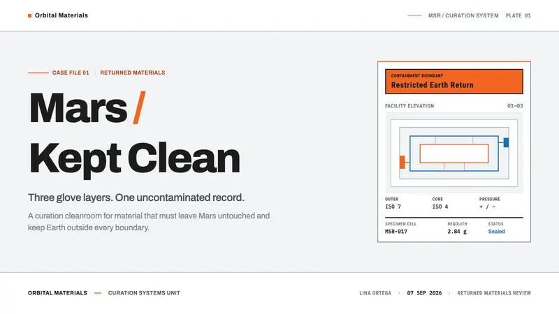 Mars Sample Curation Lab — Slides · cover