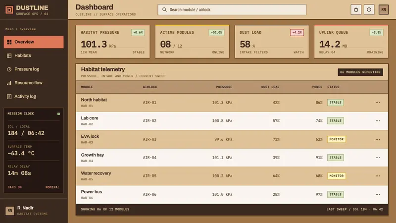 Martian Dust Colony — Web · dashboard