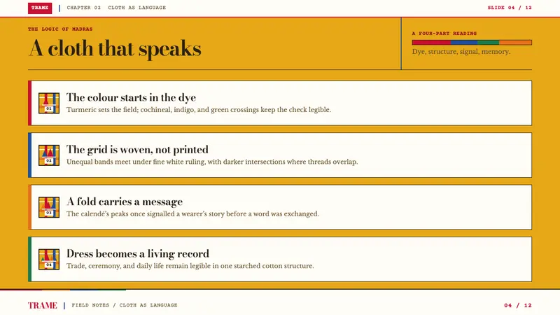 Martinique Madras — Slides · content