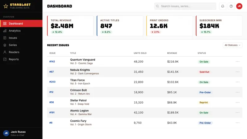 Marvel Comics (Kirby Era) — Web · dashboard