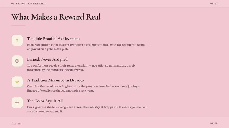 Mary Kay Pink Cadillac (1963) — Slides · content