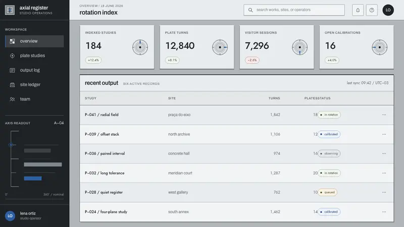 Mary Vieira Kinetic — Web · dashboard