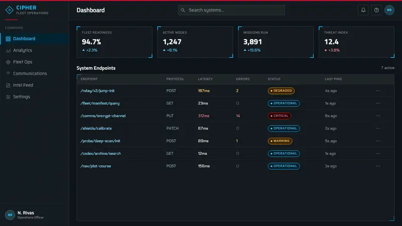Mass Effect N7 — Web · dashboard