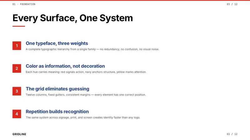 Massimo Vignelli NYC — Slides · content