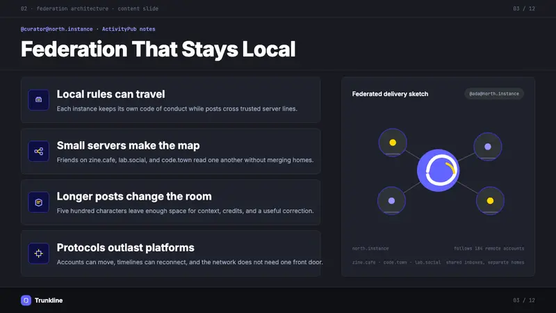 Mastodon Fediverse Elephant (2017) — Slides · content