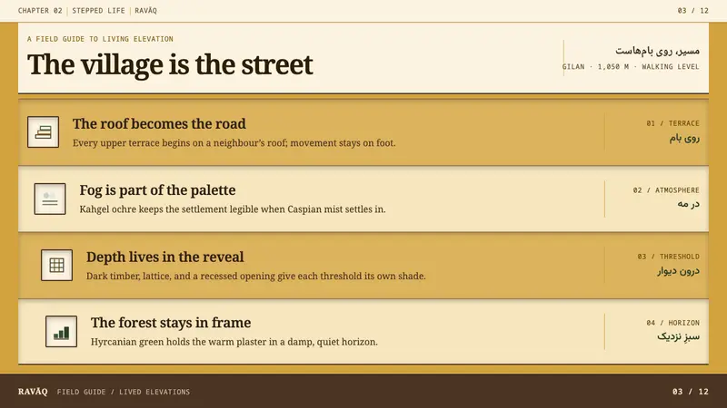 Masuleh Stepped Village — Slides · content