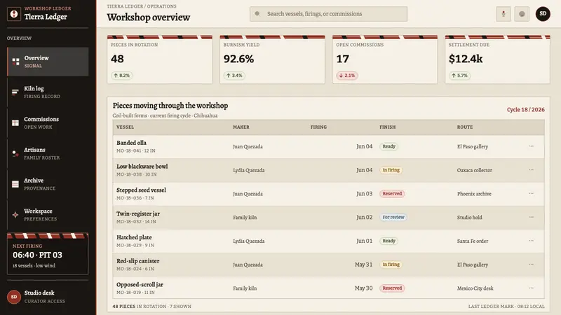 Mata Ortiz Pottery — Web · dashboard