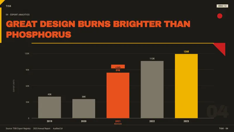 Matchbox Label — Slides · data