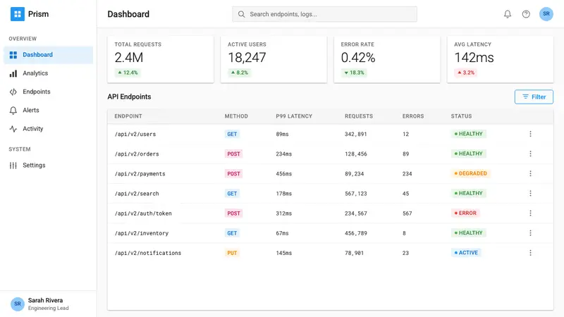 Material Design 1.0 — Web · dashboard