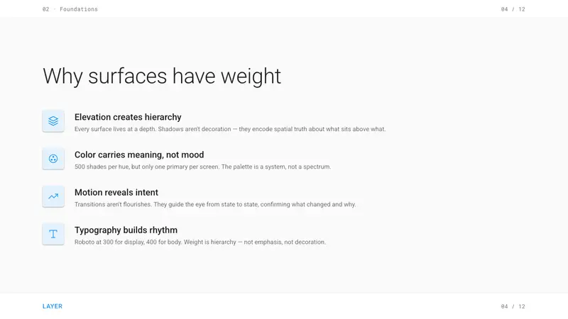 Material Design 1.0 — Slides · content