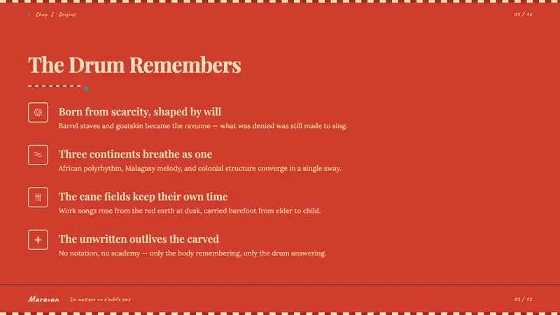 Mauritian Sega Creole (1810) — Slides · content