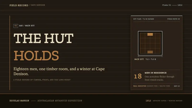 Mawson's Hut Expedition — Slides · cover
