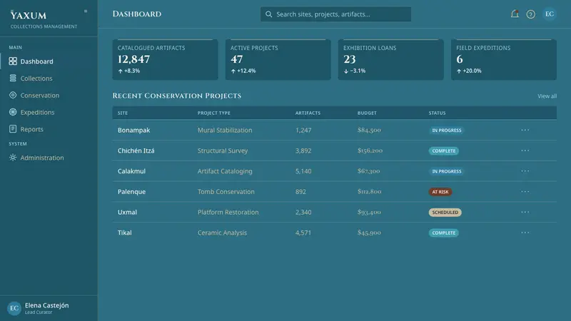 Maya Blue Pigment — Web · dashboard