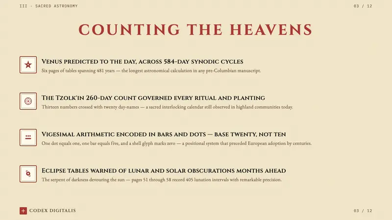 Mayan Dresden Codex — Slides · content