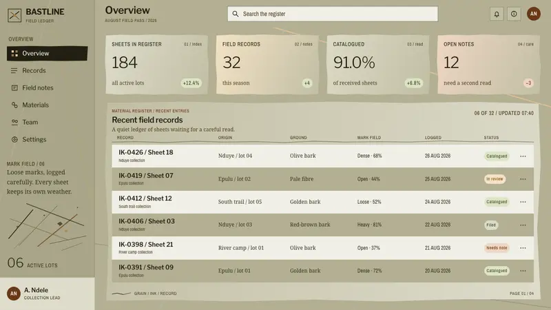 Mbuti Barkcloth — Web · dashboard
