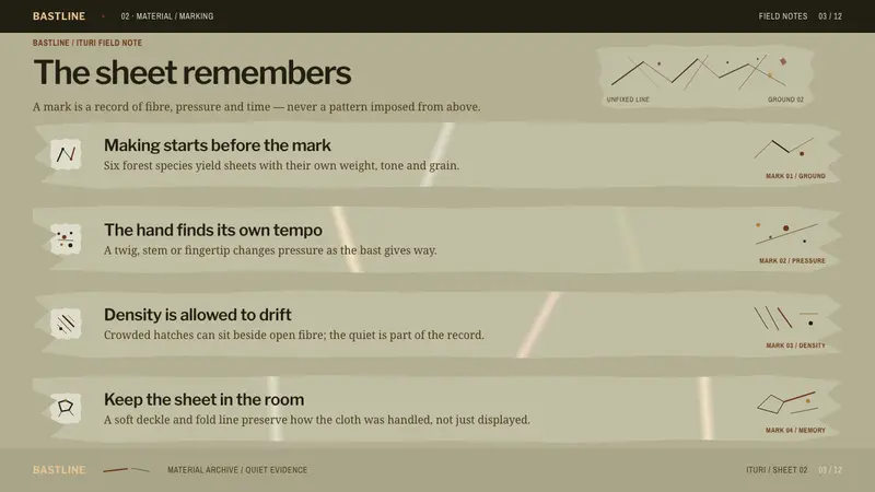 Mbuti Barkcloth — Slides · content
